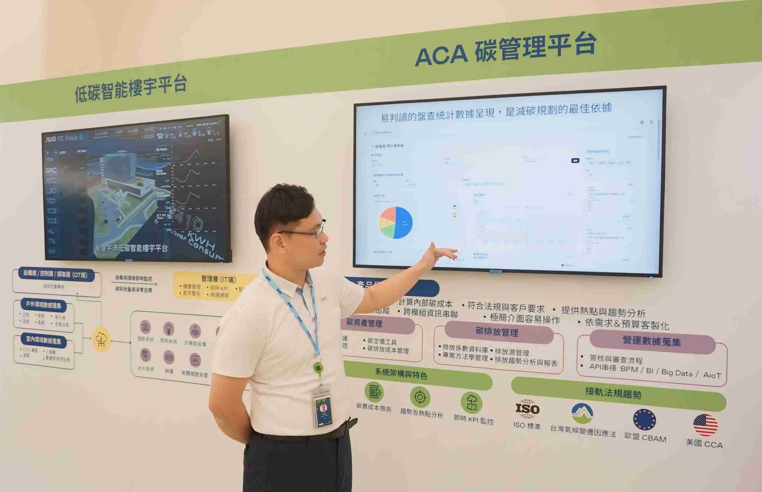 z6mg·人生就是博宇沛ACA碳管理平台扩增应用模块，，，协助企业优化碳管理效率，，，，实现净零碳排目标